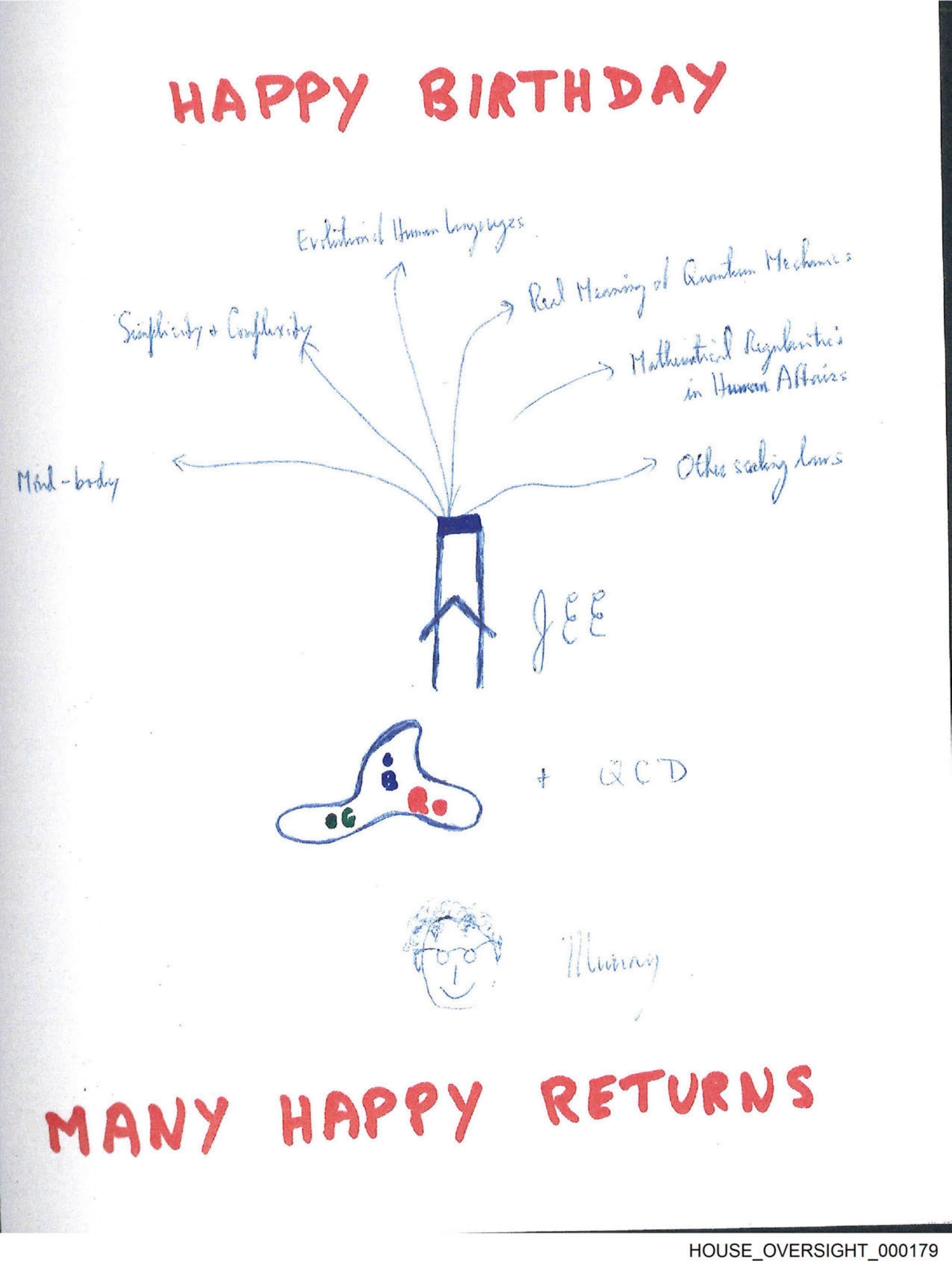 Birthday Book page 179
