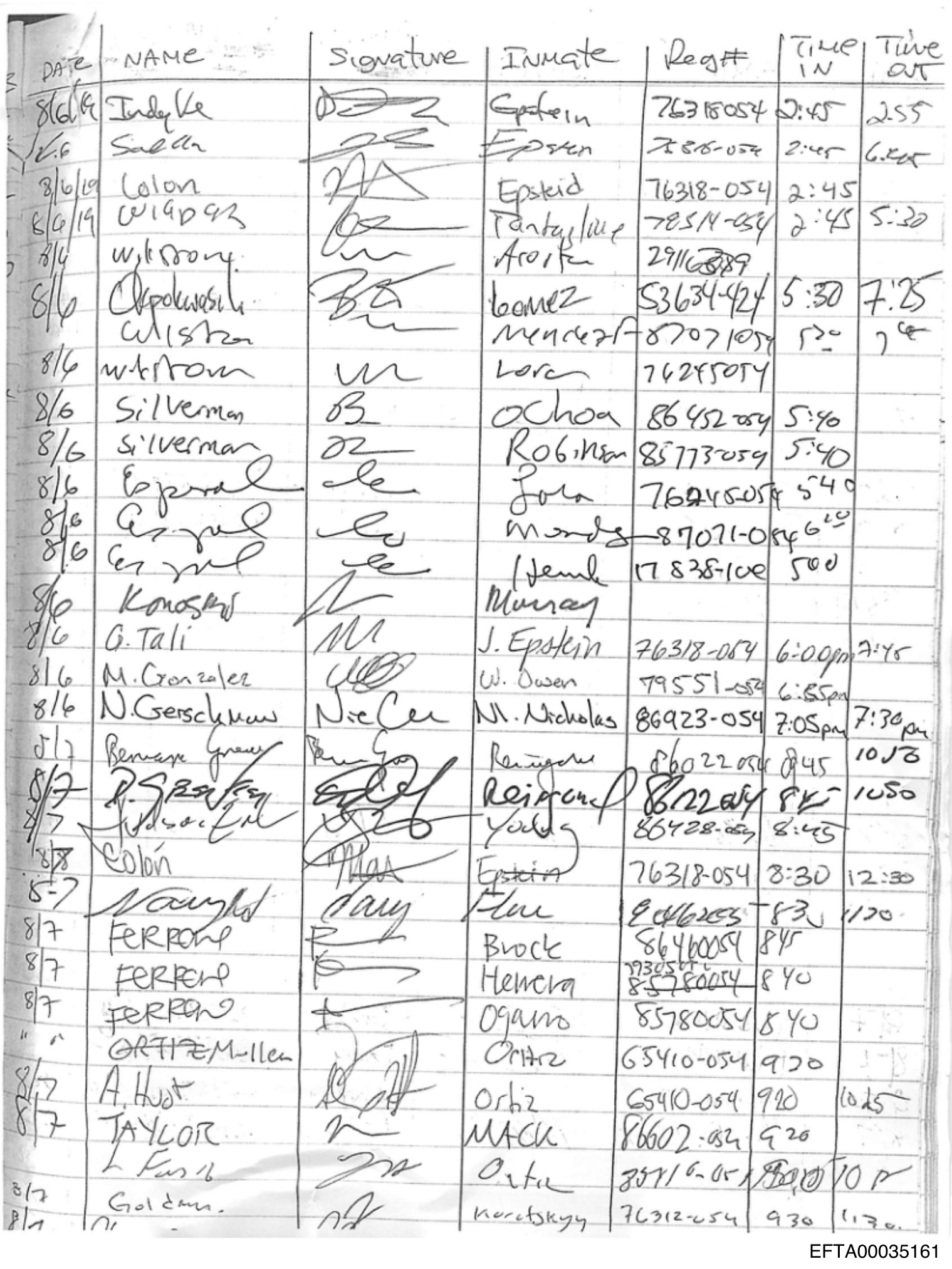 EFTA00035147 source render showing the 8/8 Colvin Epstein register row.